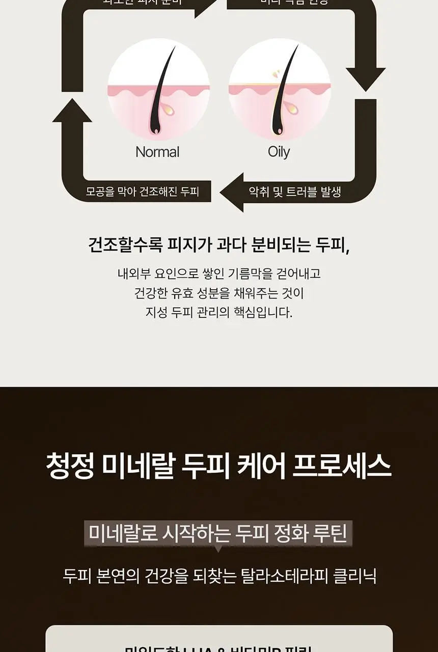 [유분 컨트롤 UP] 그로우어스 씨솔트 테라피 샴푸 EX 500g 기획(+샴푸 50g 증정) 상세페이지 7